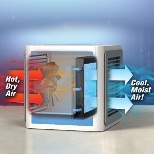 Arctic Air Portable Air Cooler - Image 3