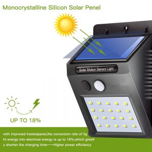 Solar Powered Sensor LED Wall Light - Image 5