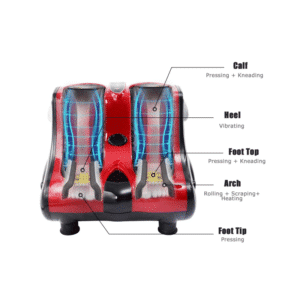 Professional Leg & Foot Massager - Electric - Image 3